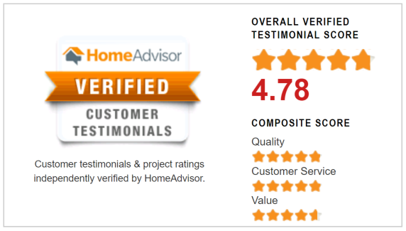 All Swept Up Chimney Services Rating on Home Advisor